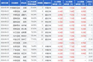 贝尔巴托夫：看曼联比赛很生气，希望他们别把自己逼入绝境