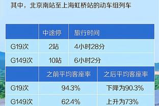 今天是阿努诺比4年1.1亿续约的最后期限 明天开始只能续2年4000万